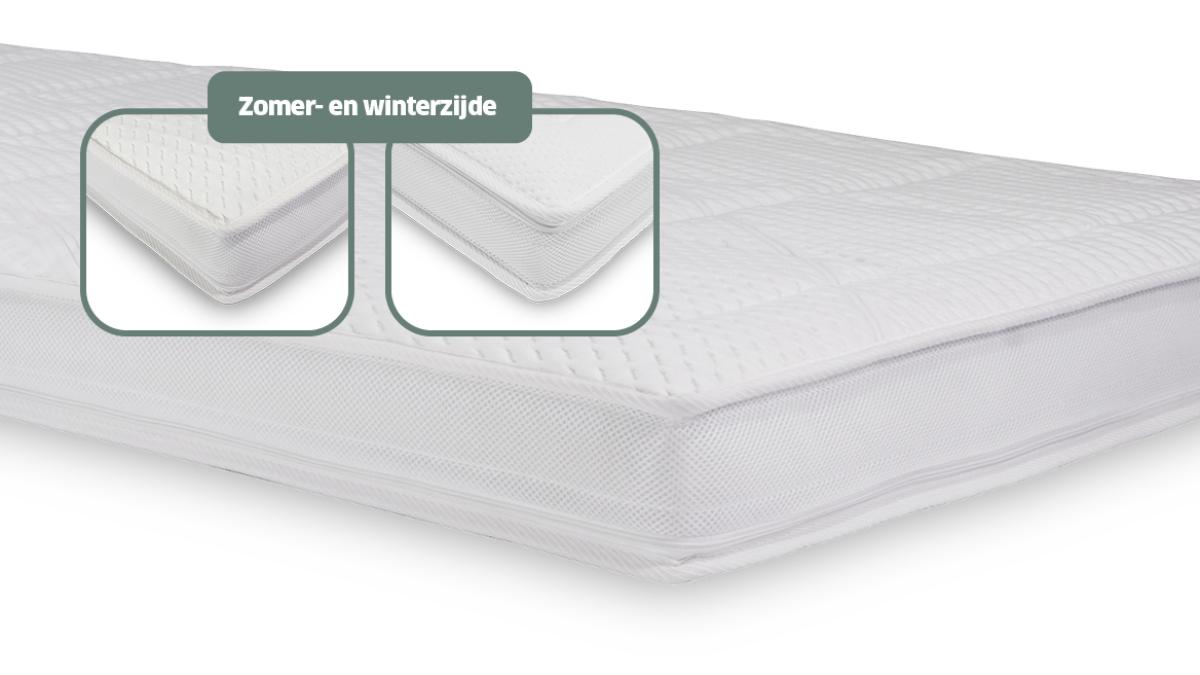 Topper Sleeplife® Superior All Season