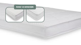 Topper Sleeplife® Superior All Season Topper Sleeplife® Superior All Season