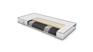 Koop matras Ergosleep Pocket 400 online