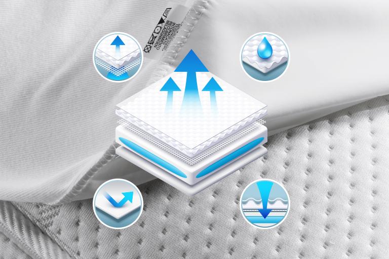 Solutions de sommeil qualitatives
